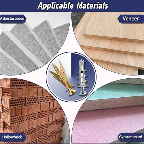 310PCS Self Drilling Drywall Anchors with Screws Kit, Wall Anchors for Drywall, 5-Sizes Metal Expansion Bolt for Dry Wall,155 PCS Sheetrock Anchors and 155 PCS Screws-No Drill Needed