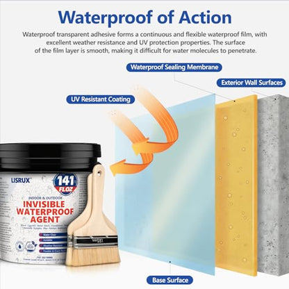 Transparent Waterproof Sealant, 141 Oz Invisible Waterproof Agent, Transparent Waterproof Coating for Roof Repair, Walls, Window, Bathroom, Kitchen, Water-Based Clear Sealant, Indoor & Outdoor - size: 141 FL OZ