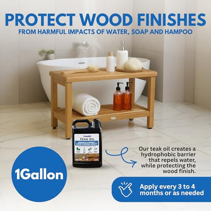 EcoDecors Loveable 1 Gal Teak Oil for Indoor & Outdoor Wood Care - style: Teak Oil