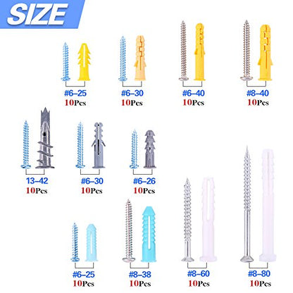 Glarks 220-Pieces Plastic Self Drilling Drywall Ribbed Anchors Hollow-Wall Anchor with Screws Assortment Kit for Drywall, Hollow-wall Hanging Wall Shelf or Blinds