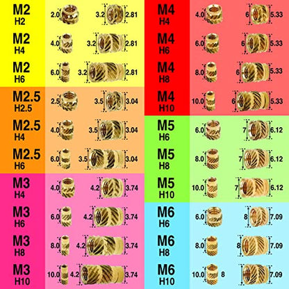 EEEEE M2 M2.5 M3 M4 M5 M6 (350pcs) Metric Threaded Inserts for Plastic Heat Set Insert Knurled Nut Insert Threaded Brass Insert Assortment Kit for 3D Printing Injection Molding Press Thread Nuts
