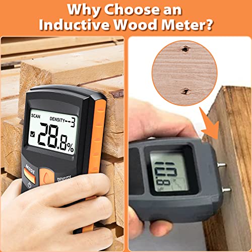 Dr.meter Pinless Wood Moisture Meter for Drywall Non-Destructive