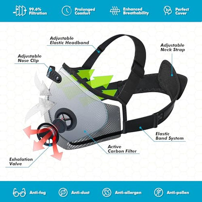 BASE CAMP M PRO Dust Mask, All day Comfortable Reusable Respirator Mask, L-shaped Head Strap Design, Safety Work Mask for Woodworking, Landscaping, DIY, Dust, Pollen,1 Pack - style: 1pack
