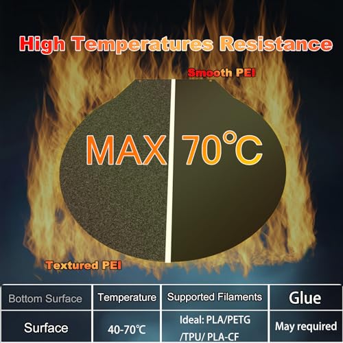 Round 270mm Black Build Plate for Flsun Sr Super Racer/QQ-S-PRO, Double Sided Textured PEI+Smooth PEI Flexible Spring Steel Platform Heated Print Bed for Flsun Sr Super Racer/QQ-S-PRO Printer - size: Round 270mm