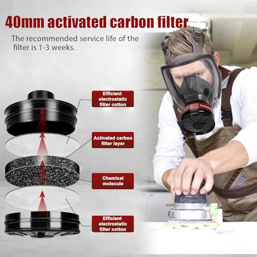 Reusable Full Face Cover Set for Chemicals,Sanding,Polishing,Paint,Epoxy Resin,Spray Painting,Woodworking,Welding Work
