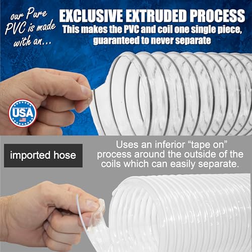 2-1/2" x 10' PVC Dust Collection Hose With 4 EZ Release Clamps Made in USA