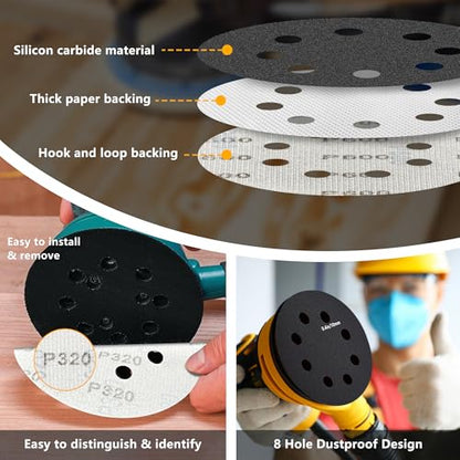 100 Pcs 5 inch Sanding Discs Wet Dry Sandpaper Hook & Loop 8 Holes,180 240 320 400 600 800 1000 1500 2000 3000 Grit Assortment Silicon Carbide Sandpaper for Automotive Wood Metal Glass Polishing