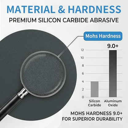50 Pcs 2" Wet Dry Sandpaper, 2000 Grit, Hook & Loop - style: 2,000 Grit