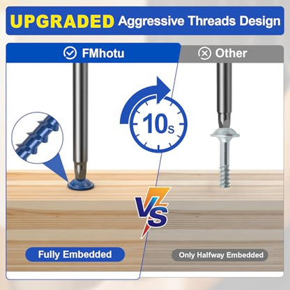 #8 Pocket Hole Screws 2-1/2 Inch, 320Pcs Coarse Thread Wood Screws, Square Drive, Washer Head, 4-Layer Coating, Drive Bit Included (Blue) - color: Blue, size: #8 x 2-1/2"