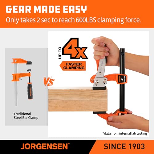 Jorgensen 4-Inch Bar Clamp Set, Ratcheting Bar Clamps, 2 Pack - size: 4 Inch