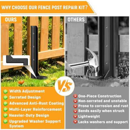 2PCS Fence Post Repair Kit with Serrated Design & Adjustable Width