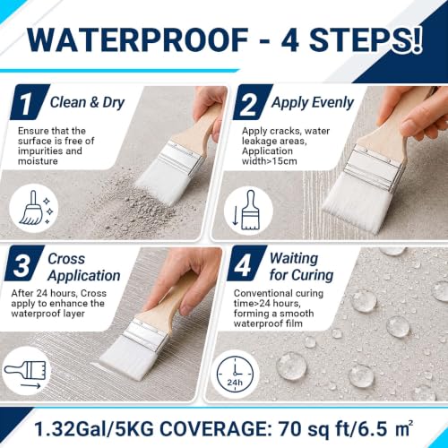 Clear Waterproof Sealant, SUWHXUE 1.32Gal/5KG Water-Based Transparent Waterproof Leak Repair Coating, Invisible Flexible Sealant for Concrete Walls Wood Metal Roof Water Sealer Indoor & Outdoor - size: 1.32 Gal