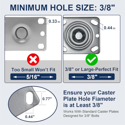 3/8"-16 x 1-1/2" Caster Mounting Hardware Kit, 16 Complete Sets, Heavy Duty Hex Bolts with Nylon Lock Nuts & Flat Washers, Fits One Complete Set of 4 Plate Casters, Galvanized Steel（1 Set） - color: Mounting Bolt Kit, size: 3/8" x 1-1/2"
