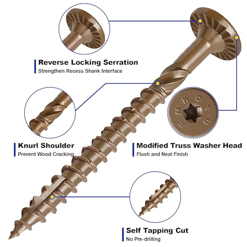 #14 x 2-7/8 Inch Wood Structural Lag Screws - size: #14 x 2-7/8"