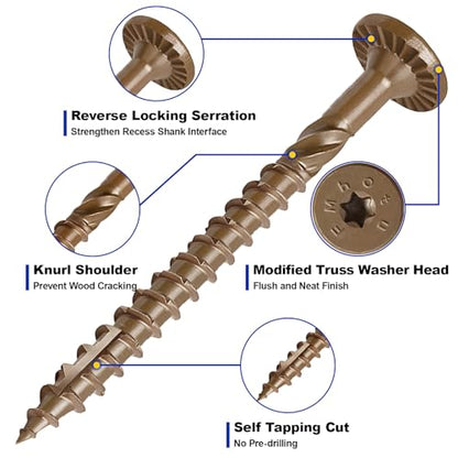 #14 x 2-7/8 Inch Wood Structural Lag Screws - size: #14 x 2-7/8"