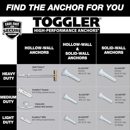 TOGGLER SNAPTOGGLE Drywall Anchors with 1/4-20 x 2.5 in Bolts, 100 Pack - size: 100 Pack w/ Bolts