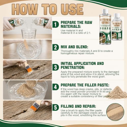 JAOJAO Epoxy Wood Filler with Epoxy Resin and Hardener, Wood Flour