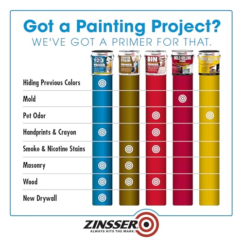 Zinsser Bulls Eye 1-2-3 Water-Base Primer & Sealer, White, Quart - color: White, size: 1 Quart