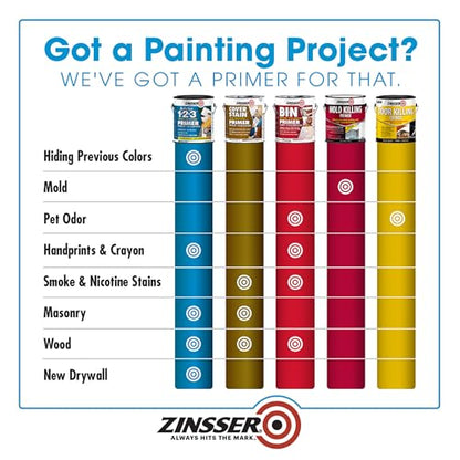 Zinsser Bulls Eye 1-2-3 Water-Base Primer & Sealer, White, Quart - color: White, size: 1 Quart