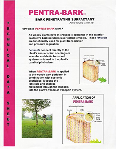 Pentra-Bark Penetrating Surfactant (16oz/1 Pint)