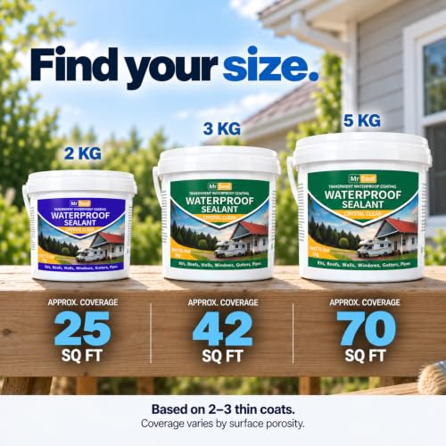 Clear Waterproof Sealant, Water-Based Transparent Waterproofer (1.3 Gal) - style: 1.3 Gal
