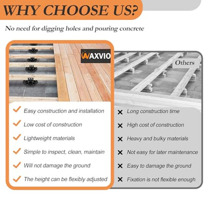 30 PCS Adjustable Deck Support Deck Blocks Plastic Pedestal Paver - size: Raising 1-3/16" to 2-3/8"