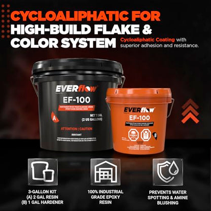 Everflow Made by MPC Epoxy Resin Coating for Floors & Counter Tops, 100% Solids, Self Leveling (PRETINT Black) - color: PRETINT BLACK