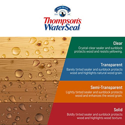 Thompson’s WaterSeal Semi-Transparent Waterproofing Wood Stain and Sealer, Natural Cedar, 1 Gallon - color: Natural Cedar