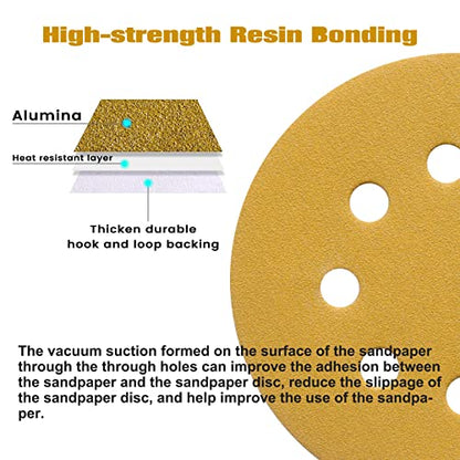 100PCS 5 Inch Sanding Discs 100 Grit Random Orbit Sander Sandpaper - style: Advanced Aluminum Oxide