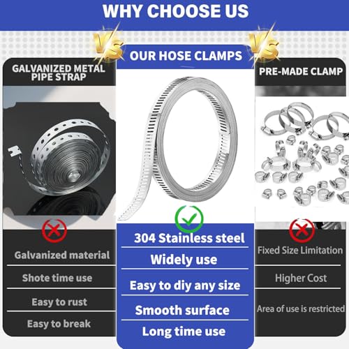 Large Hose Clamps 304 Stainless Steel Assortment Kit, Cut-To-Fit 66ft Metal Strap 40 Fasteners L Socket Wrench, Worm Gear Hose Duct Clamp, Band Screw Clamps For Auto,Hvac,Duct,Pipe,Fuel Line - size: 66FT Strap + 40 Fasteners