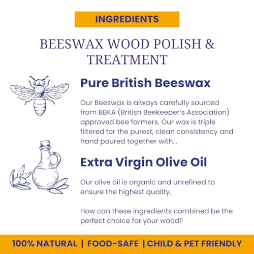 Premium Food-Safe Beeswax Wood Polish & Furniture Wax – Hand Poured Wood Conditioner | Eco-Friendly & Non-Toxic | Protects & Restores All Wood: Furniture, Toys, Cutting Boards, Ornaments (1 Fl Oz) - size: 1.0 fl oz - Starter Tin
