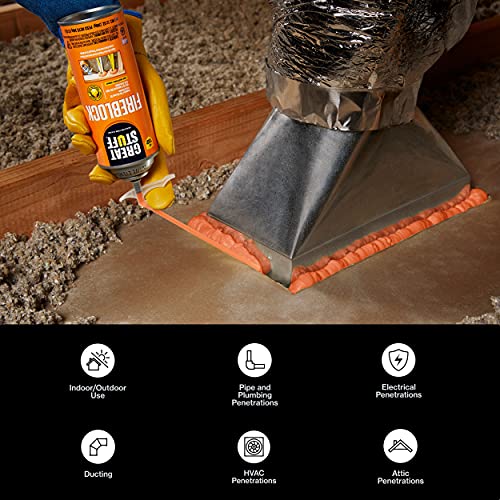 Great Stuff Fireblock Gap Filler | Insulating Foam Sealant, 12 oz. – Orange (12 Pack)