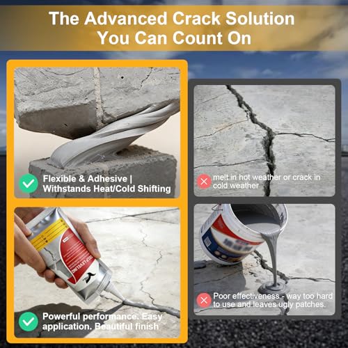 Concrete Crack Filler, 8PC High Elasticity Self-Leveling Sealant - Waterproof Cement Repair for Driveway, Patio, Sidewalk, Joints - Fast Drying Gray Adhesive - Indoor & Outdoor Caulk - size: 9.6LB