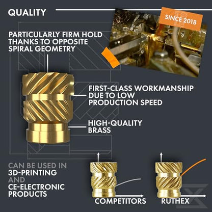 ruthex 3/8"-16 Threaded Inserts - 15 Pieces RX-3/8“-16-x12.7 Brass Heat Set Insert for Plastic Parts - Inches UNC knurled Nuts - Insert by Heat into 3D Printing Components - color: UNC Threaded Insert, size: 3/8“-16 (15pcs)