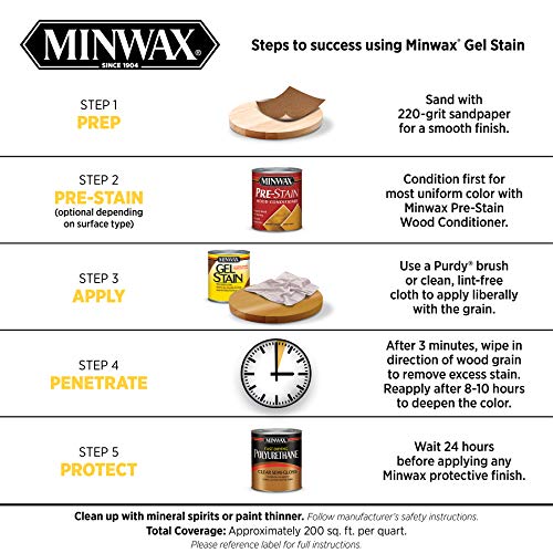 Minwax 260704444 Gel Stain, Cherrywood, 1/2 Pint - color: Cherrywood, size: 1/2 Pint
