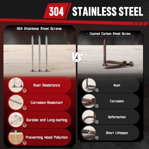 #10x3 Inch 304 Stainless Steel Deck Screws 500 PCS - Corrosion-Resistant Outdoor Wood Fasteners for Fences, Decks, Wood Project - T25 Star Drive Bit - size: #10 x 3" 500Pcs