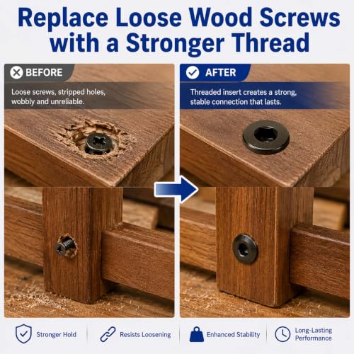 20Pcs 1/4-20 Threaded Inserts for Wood with Furniture Screws