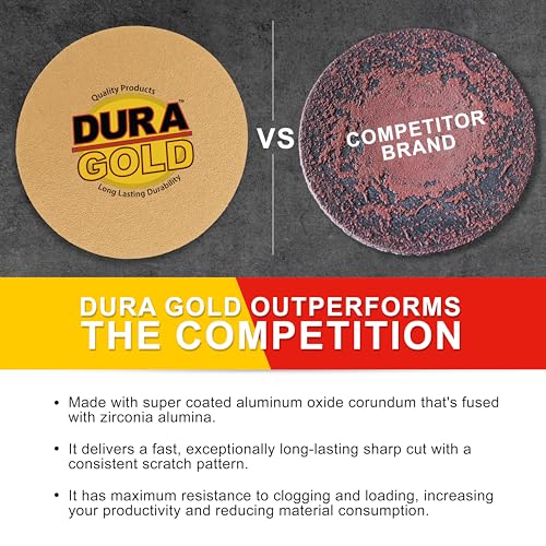 Dura-Gold 8" Gold PSA Sanding Discs, 40 Grit (Box of 10) - Self Adhesive - size: 40-Grit