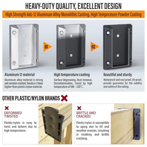 ADC-12 Aluminium Alloy Deck Railing Brackets Connector, for 2 "x4 (Actual: 1.5"x3.5") Connection of Wooden Deck Railing Posts to Handrail Deck Railing Brackets (48 pcs, Black)