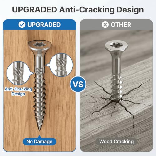QISHENG #10 X 2-1/2" (2.5 inch) 304SS Flat Head Deck Screws, T25, 100 PCS - size: #10X2-1/2"(2.5 inch）