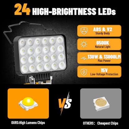 LED Work Light Compatible with DEWALT 20V Batteries, 130W 13000LM - color: 130W