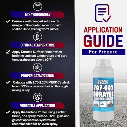 Fiberglass Supply Depot Duratec 707-002 Grey Surface Primer Quart with 15cc Hardener