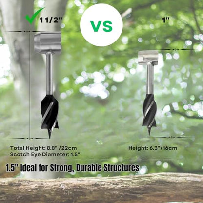 Bushcraft 1.5 inch Scotch Eye Hand Auger