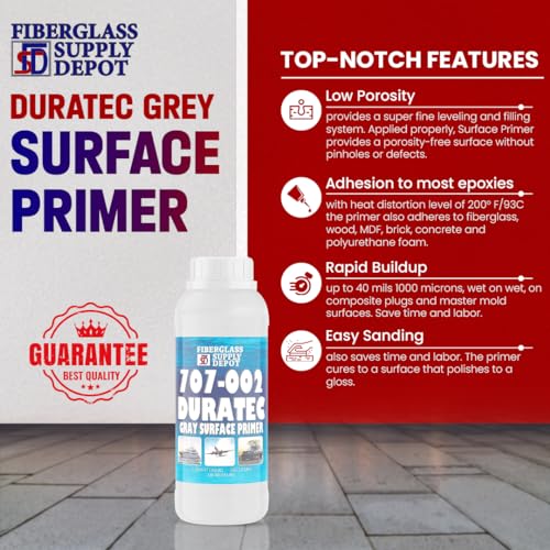 Fiberglass Supply Depot Duratec 707-002 Grey Surface Primer Quart with 15cc Hardener