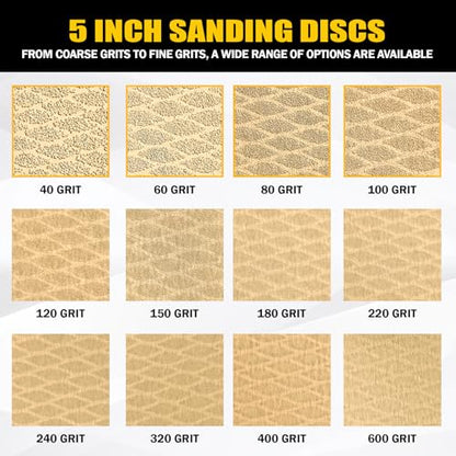 130Pcs 5 Inch 8-Hole Hook&Loop Sanding Discs, 600 Grit Diamond Yellow Sand, Dust-Free/Wear-Resistant, Latex Paper Base (No Fray), 135G Backing for Wood/Metal/Auto, DIY & Pros - style: 5inch-8Hole