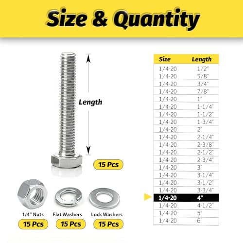15 Sets 1/4-20x4 Bolt and Nut Set, Flat & Lock Washers Included,60PCS - size: 1/4-20x4" 15sets