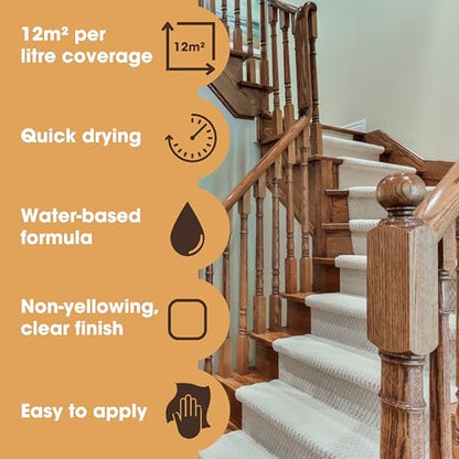 Furniture Clinic Wood Varnish, Polyurethane Waterproof Coating, Matte - color: Matte, size: 8.5 fl oz
