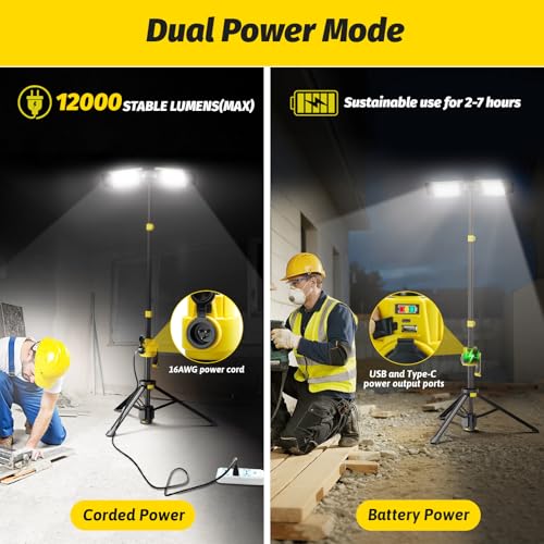 Tresda 12000LM Rechargeable LED Work Light with Telescoping Tripod Stand