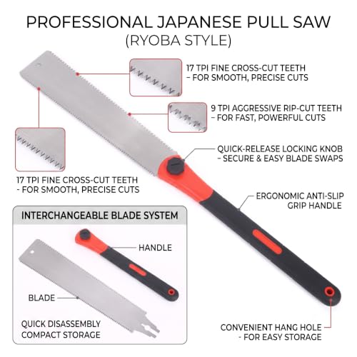 Japanese Double Edge Pull Saw 25.5 Inch - Le Tout & Co.