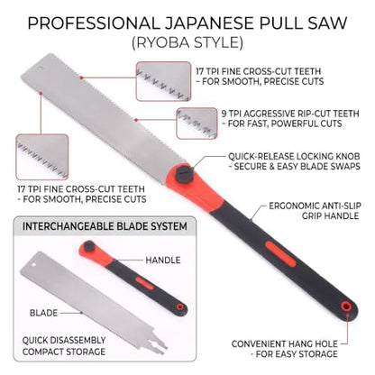 Japanese Double Edge Pull Saw 25.5 Inch - Le Tout & Co.